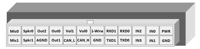 galileo v2.3 cont